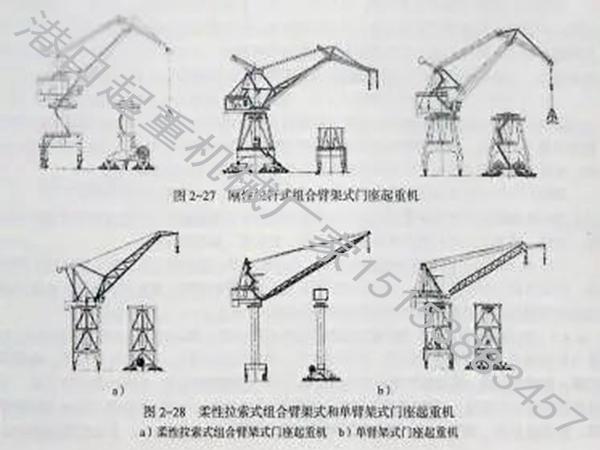 广东清远门座式起重机生产厂家设备结构紧凑、运行平稳